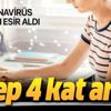 Koronavirüsün (Kovid 19) yayılmaya başlaması evden çalışma taleplerini 4 kat artırdı Koronavirüsün (Kovid 19) yayılmaya başlaması evden çalışma taleplerini 4 kat artırdı