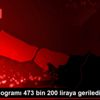 Altının kilogramı 473 bin 200 liraya geriledi Altının kilogramı 473 bin 200 liraya geriledi