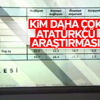 Seçmen dağılımına göre Atatürkçülük