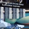 İstanbul'da hangi ilçede kaç Giresunlu var? İşte ayrıntıları...