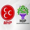 MHP'den flaş HDP kararı MHP'den flaş HDP kararı