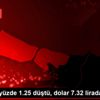 BIST100 yüzde 1.25 düştü, dolar 7.32 lirada BIST100 yüzde 1.25 düştü, dolar 7.32 lirada