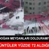 Defalarca böyle yumrukladı Defalarca böyle yumrukladı