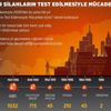 Bugün Nükleer Silahların Test Edilmesiyle Mücadele Günü Bugün Nükleer Silahların Test Edilmesiyle Mücadele Günü