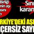 Türkiye'deki korona virüs aşıları geçersiz sayıldı. Sınır dışı kararı çıktı Türkiye'deki korona virüs aşıları geçersiz sayıldı. Sınır dışı kararı çıktı