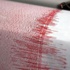 Kahramanmaraş'ta deprem Kahramanmaraş'ta deprem