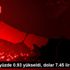 BIST100 yüzde 0.93 yükseldi, dolar 7.45 lirada