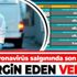 Sağlık Bakanlığı 12 Nisan 2021 koronavirüs vaka ve vefat sayılarını açıkladı | Güncel Kovid-19 tablosu Sağlık Bakanlığı 12 Nisan 2021 koronavirüs vaka ve vefat sayılarını açıkladı | Güncel Kovid-19 tablosu
