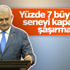 Yıldırım: Türkiye'nin gelişmesi dünya hızının üzerinde