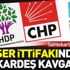 HDP'den CHP ile İyi Parti'ye sahte evrak suçlaması