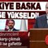 Son dakika: Başkan Erdoğan'dan EPDK Hizmet Binası Açılış Töreni'nde önemli açıklamalar