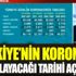 Tam kapanmayı değerlendiren Bilim Kurulu üyesi: 29 Ekim Cumhuriyet Bayramı'na kadar rahatlamış oluruz Tam kapanmayı değerlendiren Bilim Kurulu üyesi: 29 Ekim Cumhuriyet Bayramı'na kadar rahatlamış oluruz
