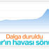 Dolarda son durum Dolarda son durum
