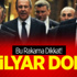 Bu Rakama Dikkat! Tam 6 Milyar Dolar