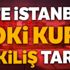 TOKİ Kura Sonuçları TOKİ İstanbul Başvuru Kura Sonuçları | TOKİ İstanbul Çekilişleri Ne Zaman, TOKİ İstanbul kura tarihleri