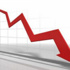 İhracat sert düştü: %19