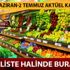 ŞOK 29 Haziran-2 Temmuz indirimli aktüel ürünler kataloğu! ŞOK 29 Haziran-2 Temmuz aktüel kataloğunda hangi ürünler indirimli?