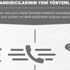 Telefon dolandırıcılarının yeni yöntemlerine dikkat