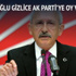 Veysel Eroğlu: Kılıçdaroğlu belki de gizlice AK Parti’ye oy verecek Veysel Eroğlu: Kılıçdaroğlu belki de gizlice AK Parti’ye oy verecek