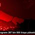 Altının kilogramı 287 bin 500 liraya yükseldi Altının kilogramı 287 bin 500 liraya yükseldi