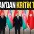Başkan Erdoğan, Azerbaycan Cumhurbaşkanı Aliyev ile görüştü Başkan Erdoğan, Azerbaycan Cumhurbaşkanı Aliyev ile görüştü