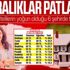 Üniversiteli döndü kiralık ev fiyatları patladı! %38'e varan artış...