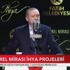 Cumhurbaşkanı Erdoğan: İstanbul'u yeniden fethediyoruz Cumhurbaşkanı Erdoğan: İstanbul'u yeniden fethediyoruz