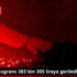 Altının kilogramı 383 bin 300 liraya geriledi Altının kilogramı 383 bin 300 liraya geriledi