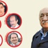 İşte FETÖ'nün beyin takımı!