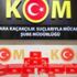 Ankara'da 'kaçak korona kiti' operasyonu! 3 bine yakın ele geçirildi