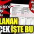 ﻿Şanlıurfa'da 6 kişilik temizlikçi işine 10 bin kişi başvurdu