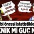 Gözler Trabzonspor Fenerbahçe derbisine çevrildi! İşte o istatistikler... (TS FB spor haberi)