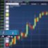 New York borsası güne düşüşle başladı | 23 Ocak 2020 Dow Jones, S&P, Nasdaq endeksi