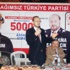 Köylünün umudu BTP