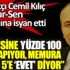 ﻿İlahiyatçı Cemil Kılıç'tan Memur-Sen başkanına kölelik isyanı