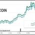 Bitcoin yeniden 18,000 doların üzerinde