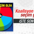 Son seçim anketi Son seçim anketi