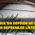 İstanbul'da deprem mi oldu? İstanbul deprem şiddeti kaç! Son depremler listesi AFAD Kandilli Rasathanesi
