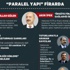 "Paralel Yapı" firarda