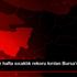 Geçtiğimiz hafta sıcaklık rekoru kırılan Bursa da ... Geçtiğimiz hafta sıcaklık rekoru kırılan Bursa da ...
