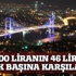Vergi gelirinin yarısı İstanbul'dan