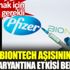 ﻿Pfizer Biontech aşısının Delta varyantına etkisi belli oldu