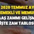 2020 Temmuz ayı emekli ve memur maaş zammı gelişmesi! İşte tablo ve emekli memur maaşı enflasyon farkı zam oranı