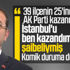 Ekrem İmamoğlu AK Parti'nin itirazlarını değerlendirdi
