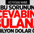 Bu Sorunun Cevabını Bulana 20 Milyon Dolar Ödül