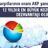 Akdeniz'de deprem