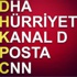 İşte Aydın Doğan medyasını özetleyen caps!