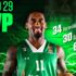 THY Euroleague’de haftanın MVP’si Wanamaker THY Euroleague’de haftanın MVP’si Wanamaker