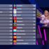 Eurovision 2021 kim kazandı, hangi ülke birinci oldu? İşte Eurovision 2021 kazanan ülke… Eurovision 2021 kim kazandı, hangi ülke birinci oldu? İşte Eurovision 2021 kazanan ülke…