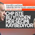 Cumhurbaşkanı Erdoğan'dan CHP'ye HDP'li bakan tepkisi